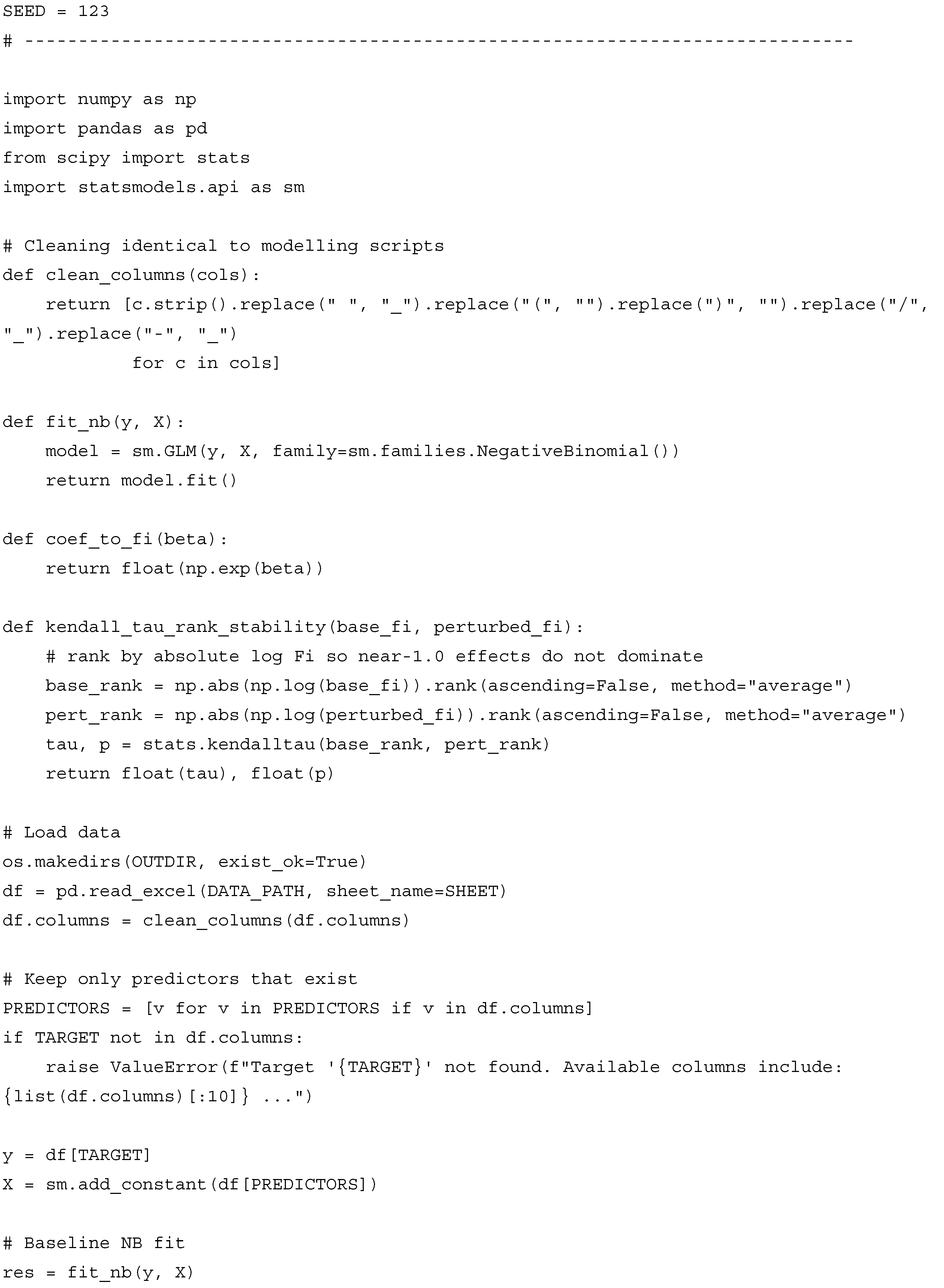 Futuretransp 05 00151 i026