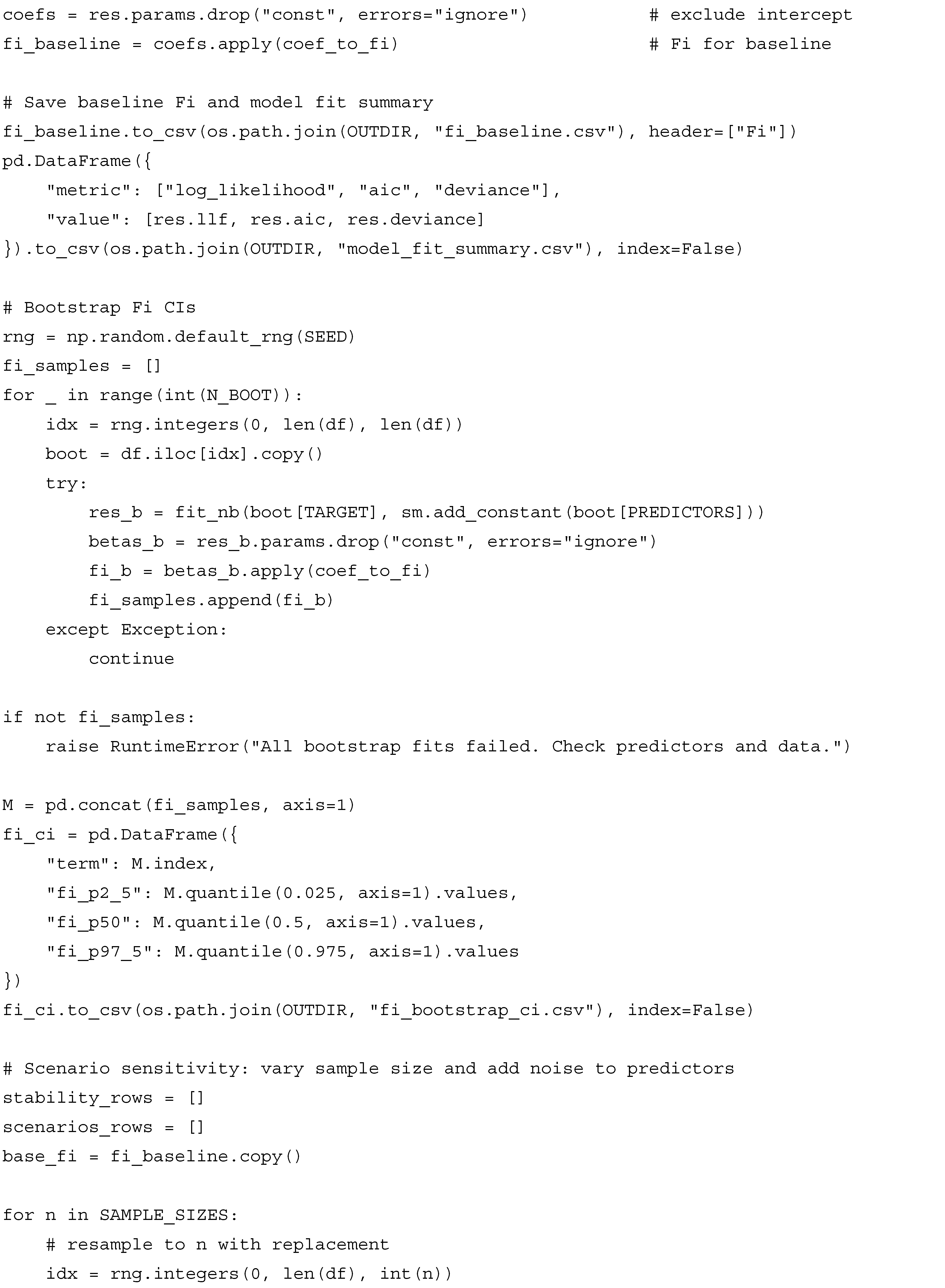 Futuretransp 05 00151 i027