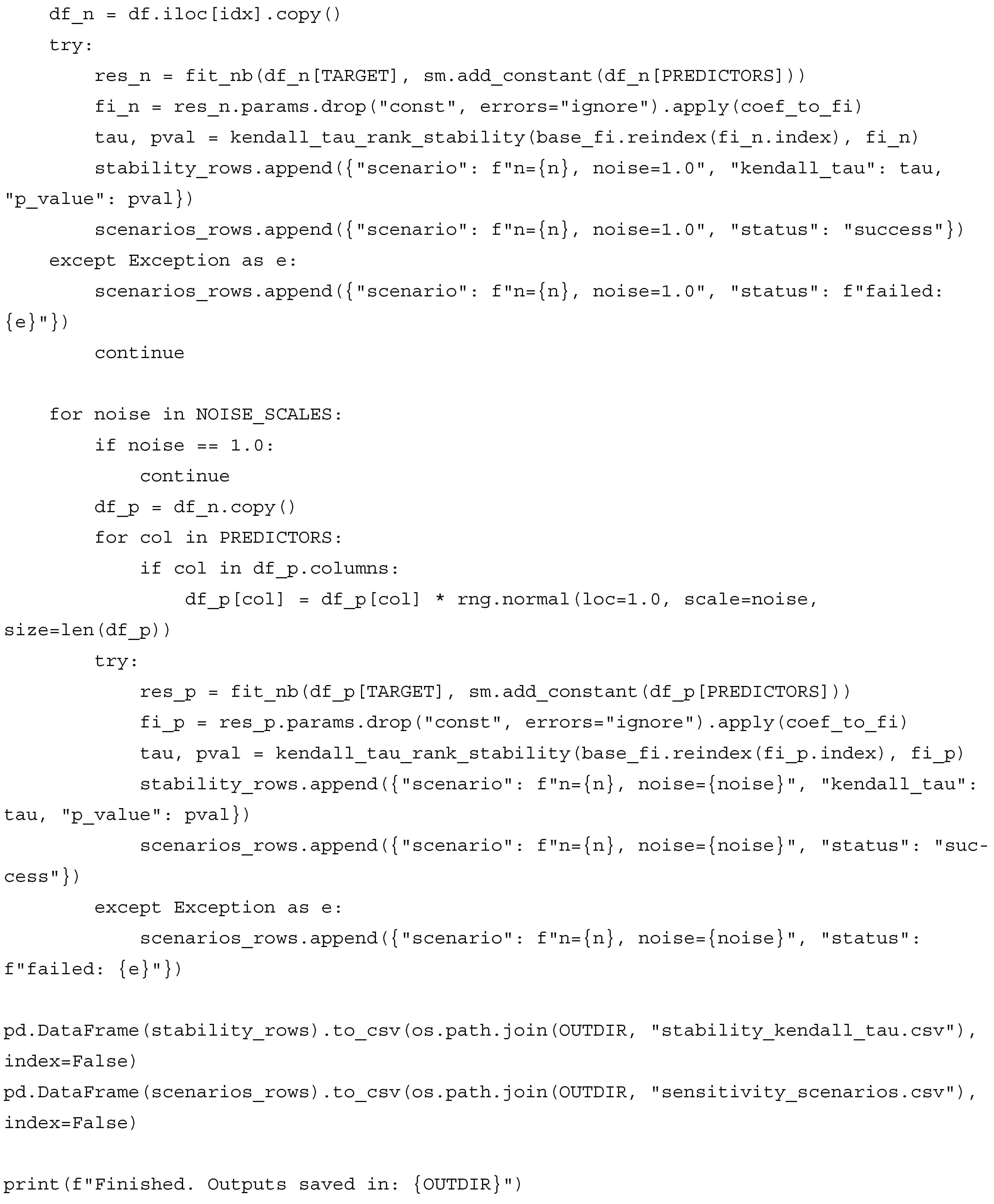 Futuretransp 05 00151 i028