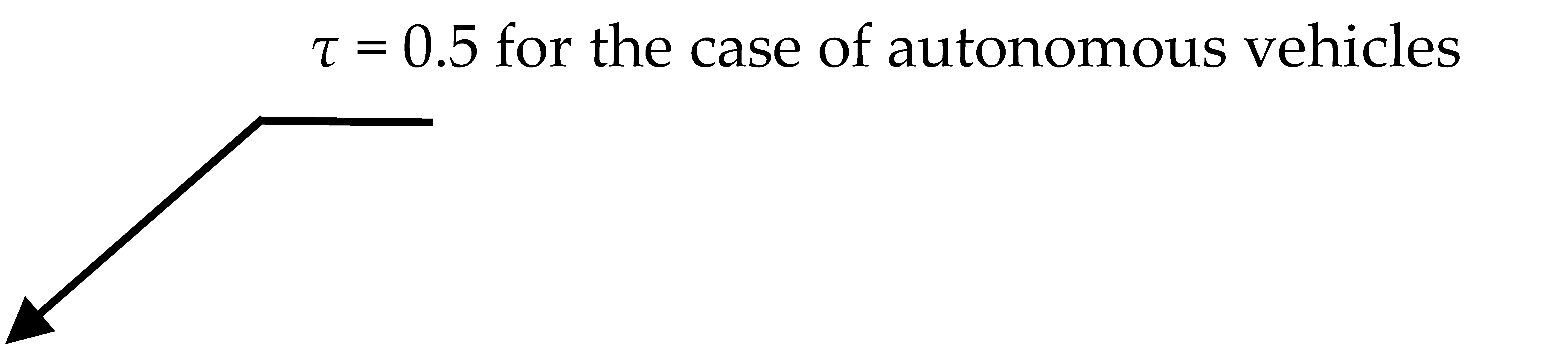 Futuretransp 05 00173 i003