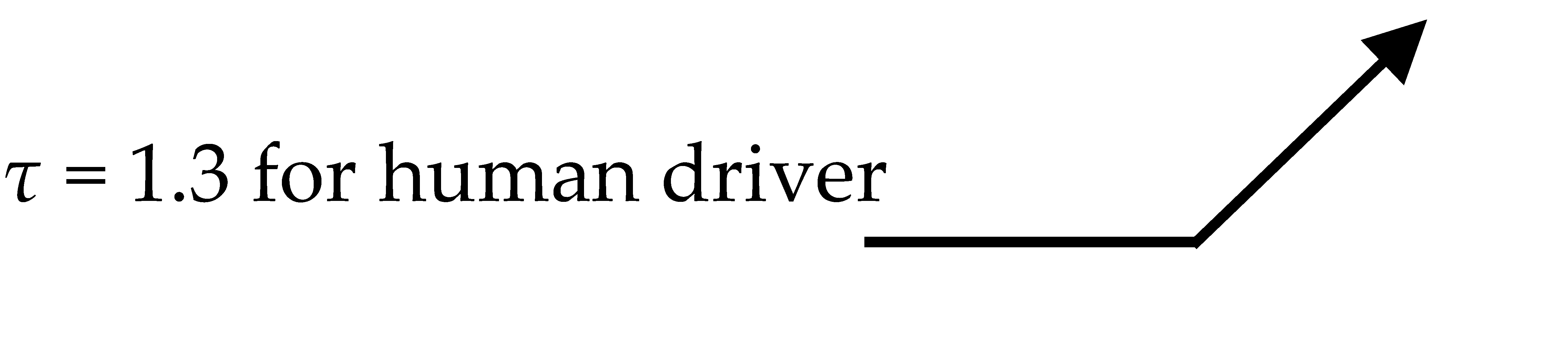 Futuretransp 05 00173 i004