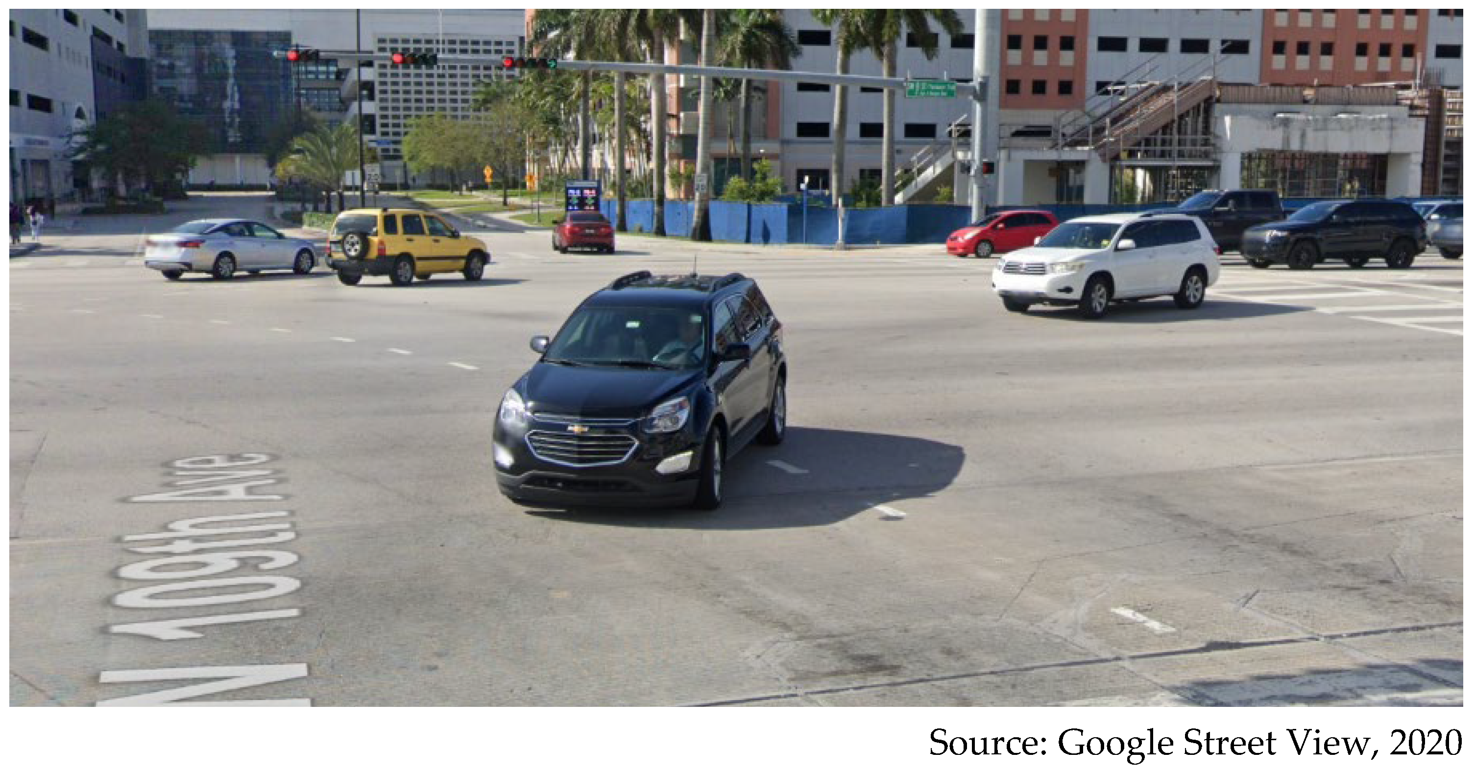 Futuretransp 06 00002 g003