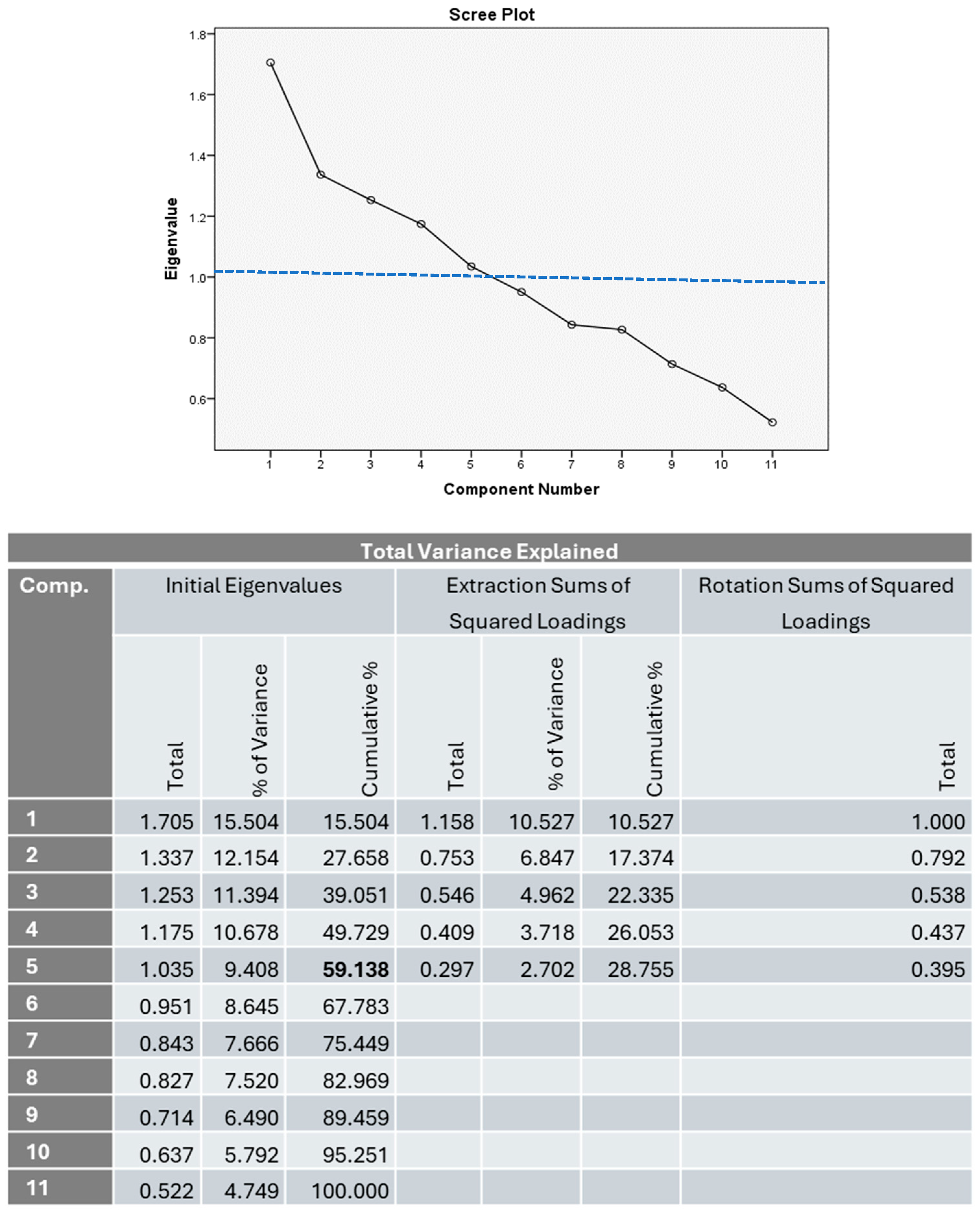 Futuretransp 06 00030 g005 Futuretransp 06 00030 g005