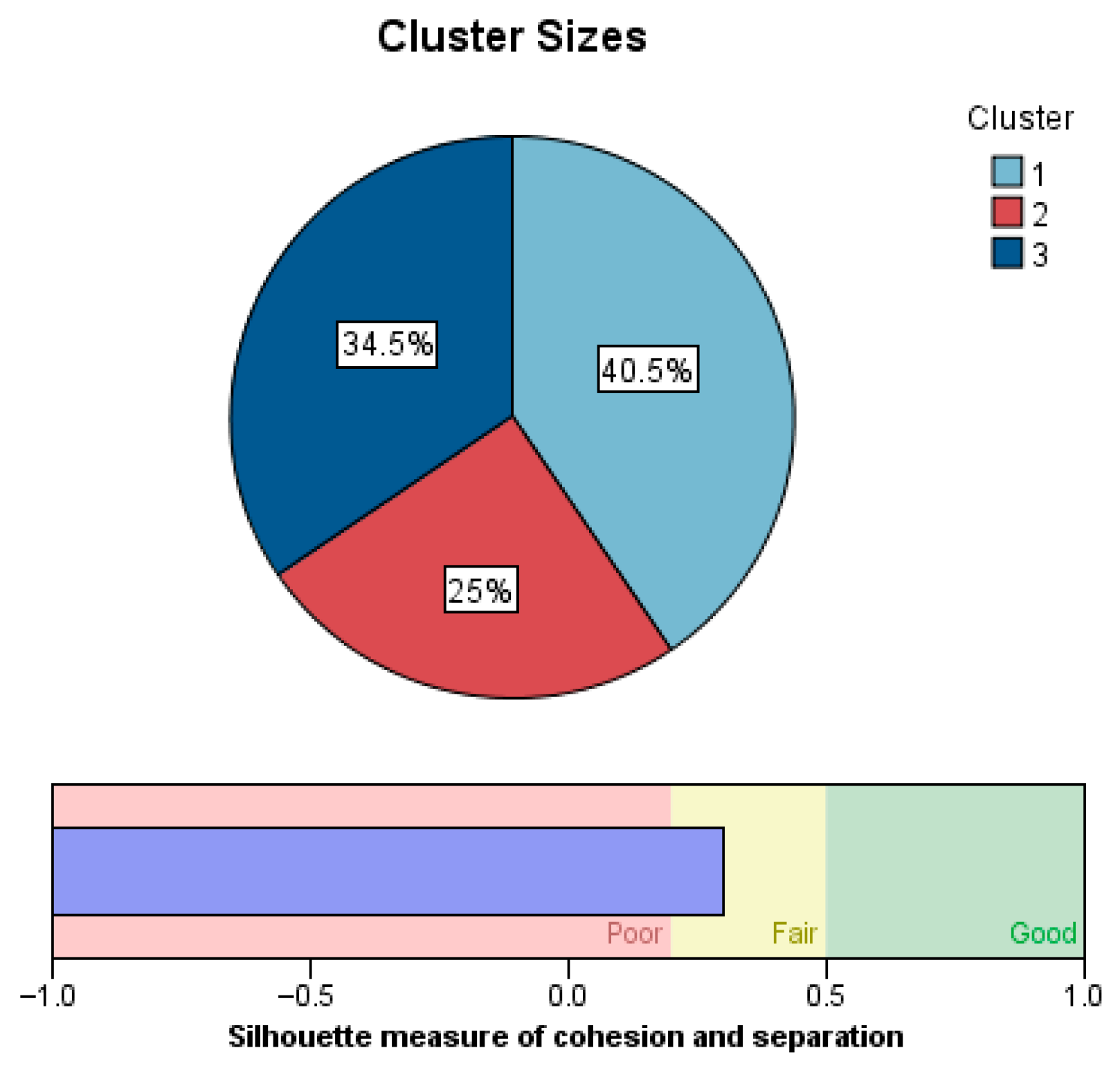 Futuretransp 06 00030 g009 Futuretransp 06 00030 g009