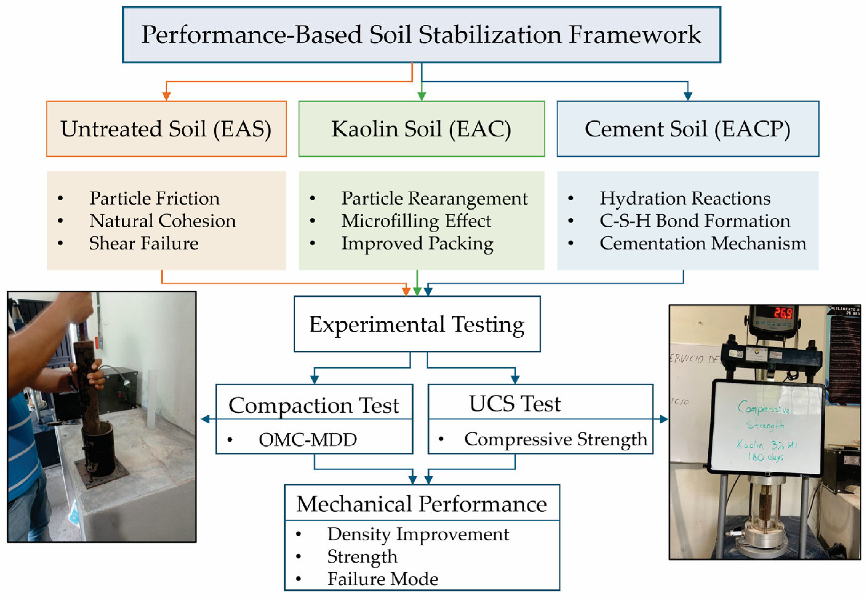 Futuretransp 06 00061 g002