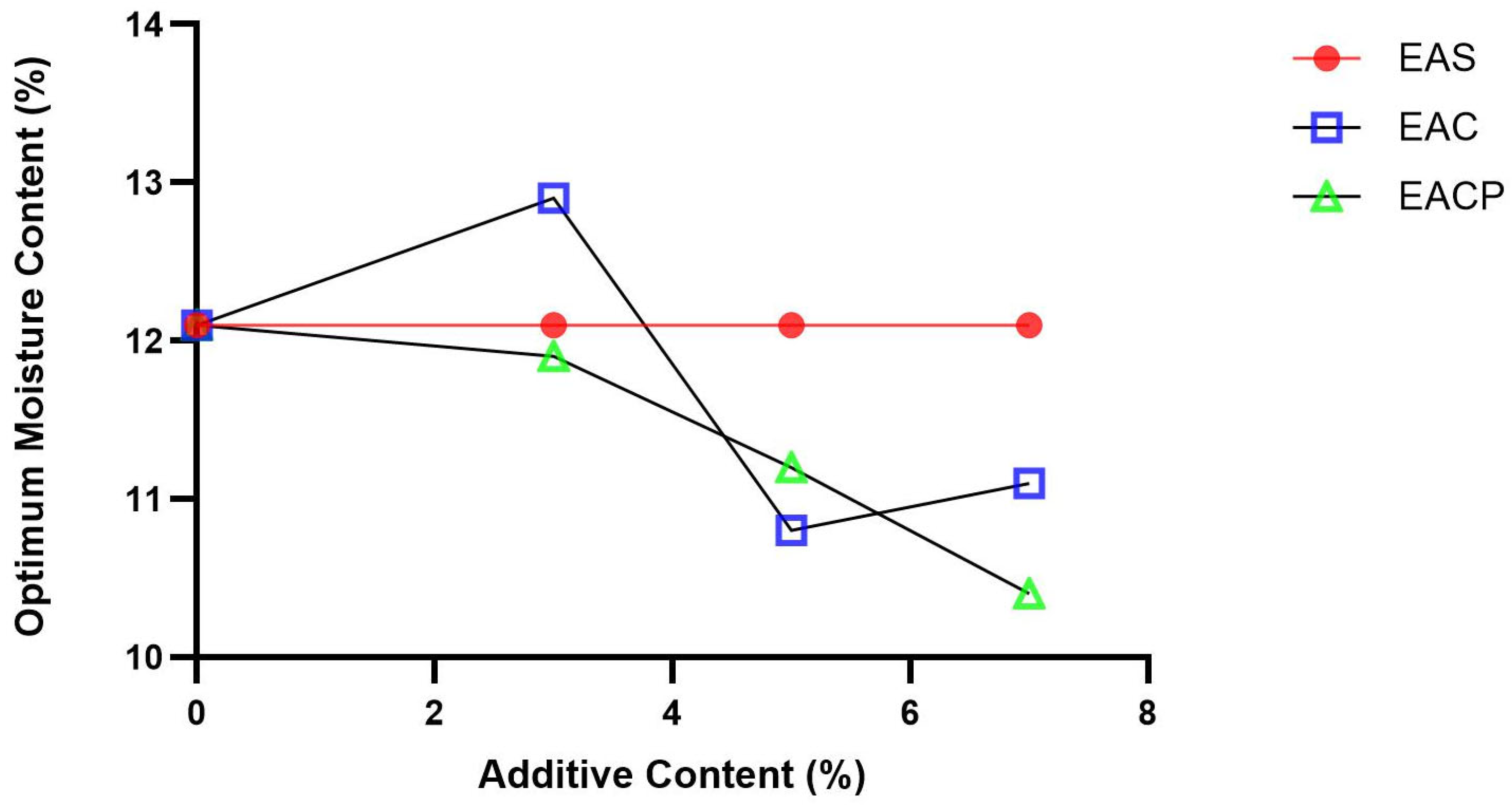 Futuretransp 06 00061 g003