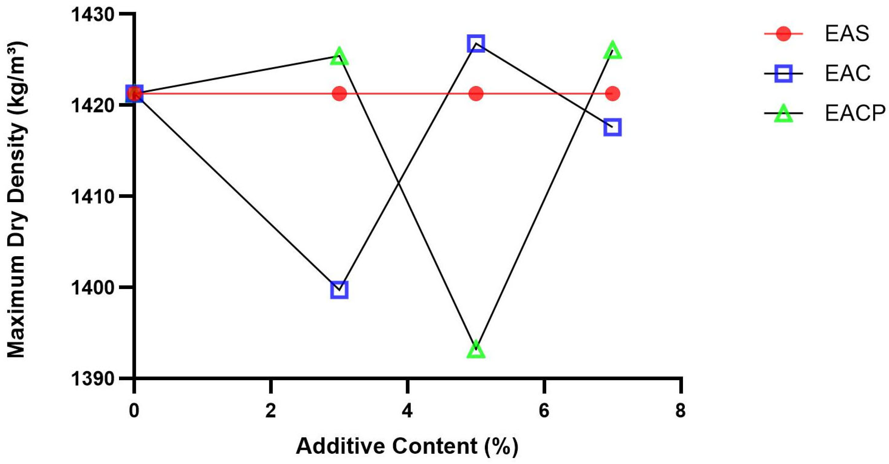 Futuretransp 06 00061 g004