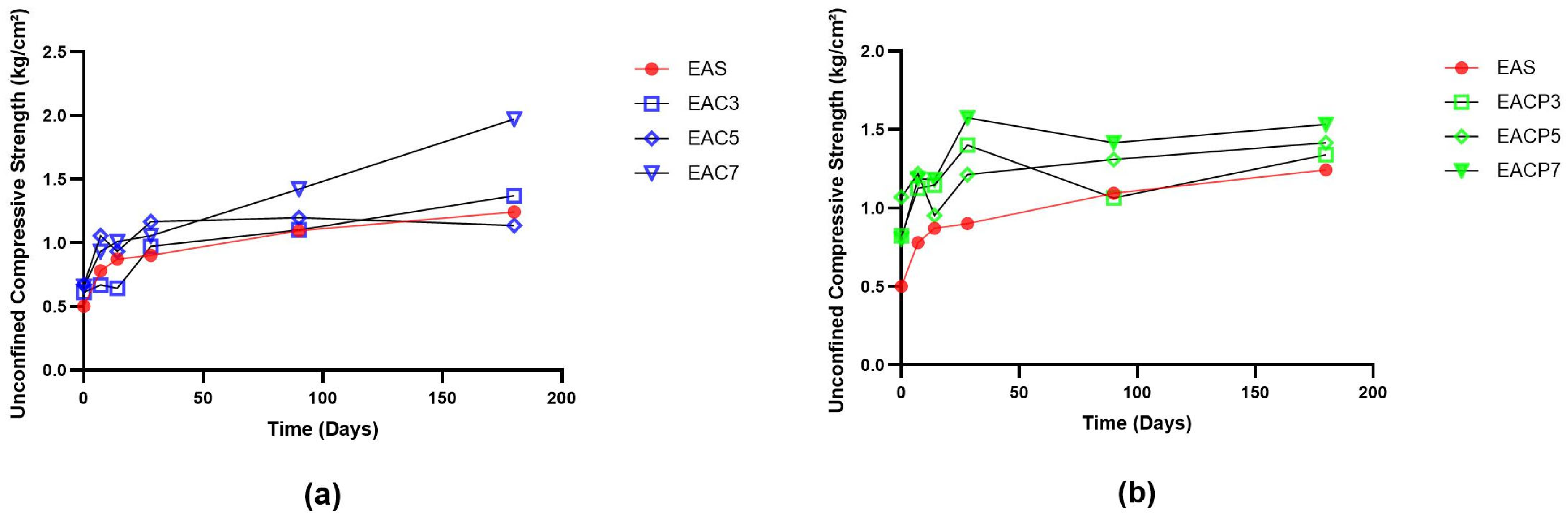 Futuretransp 06 00061 g005