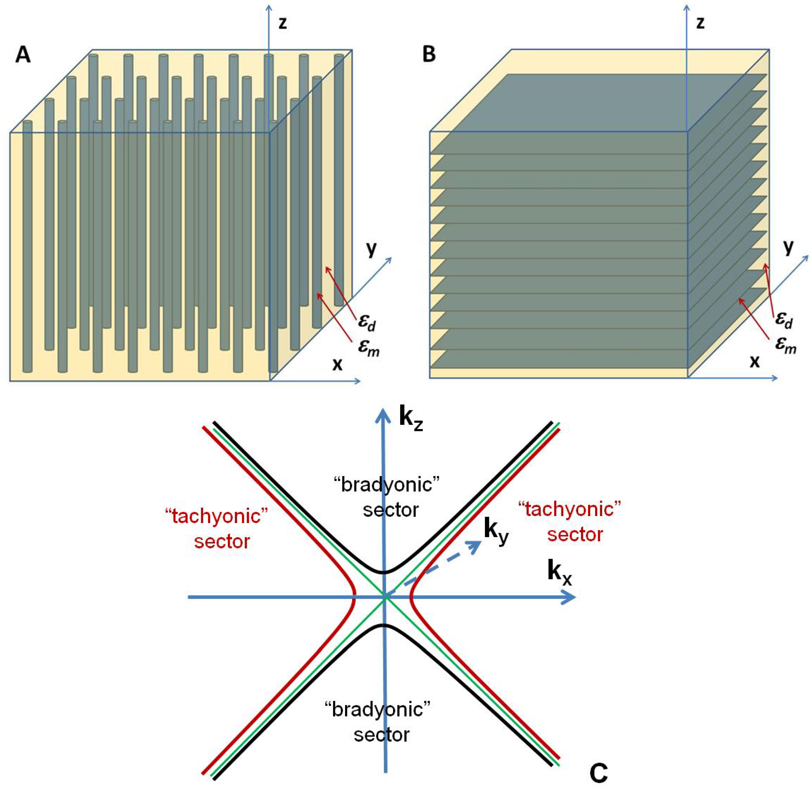 Galaxies 02 00072 g001