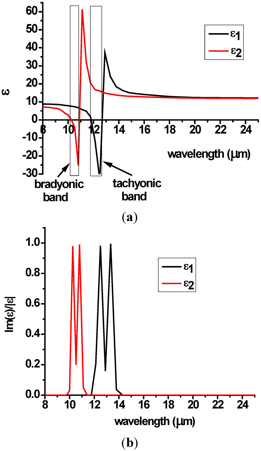 Galaxies 02 00072 g002 1024