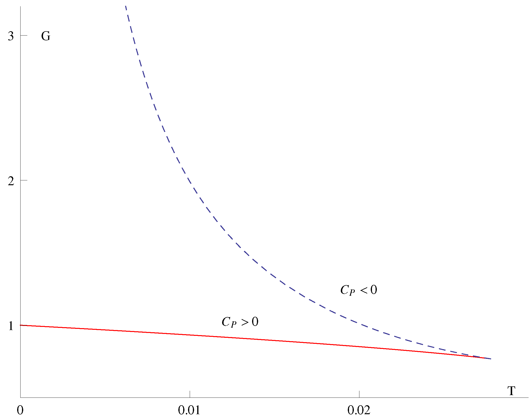 Galaxies 02 00089 g002