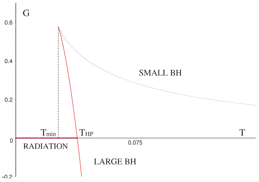 Galaxies 02 00089 g003 1024