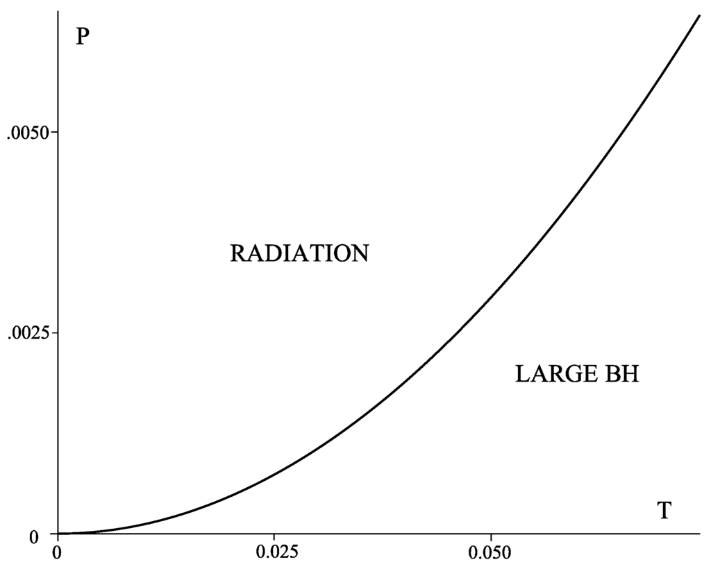 Galaxies 02 00089 g004 1024