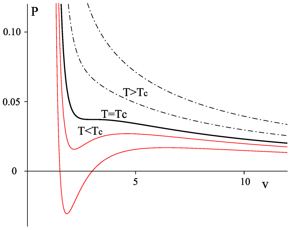 Galaxies 02 00089 g006 1024