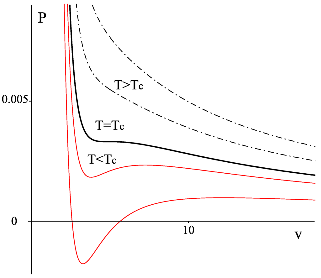Galaxies 02 00089 g007 1024