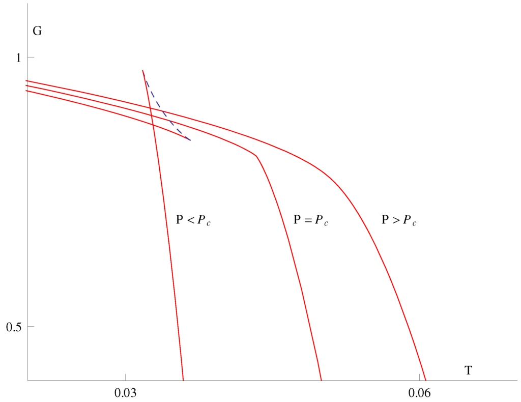 Galaxies 02 00089 g008 1024