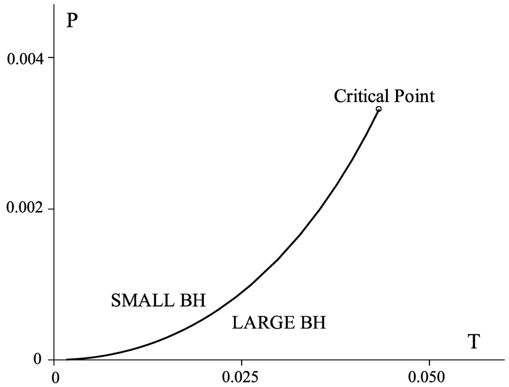 Galaxies 02 00089 g009 1024