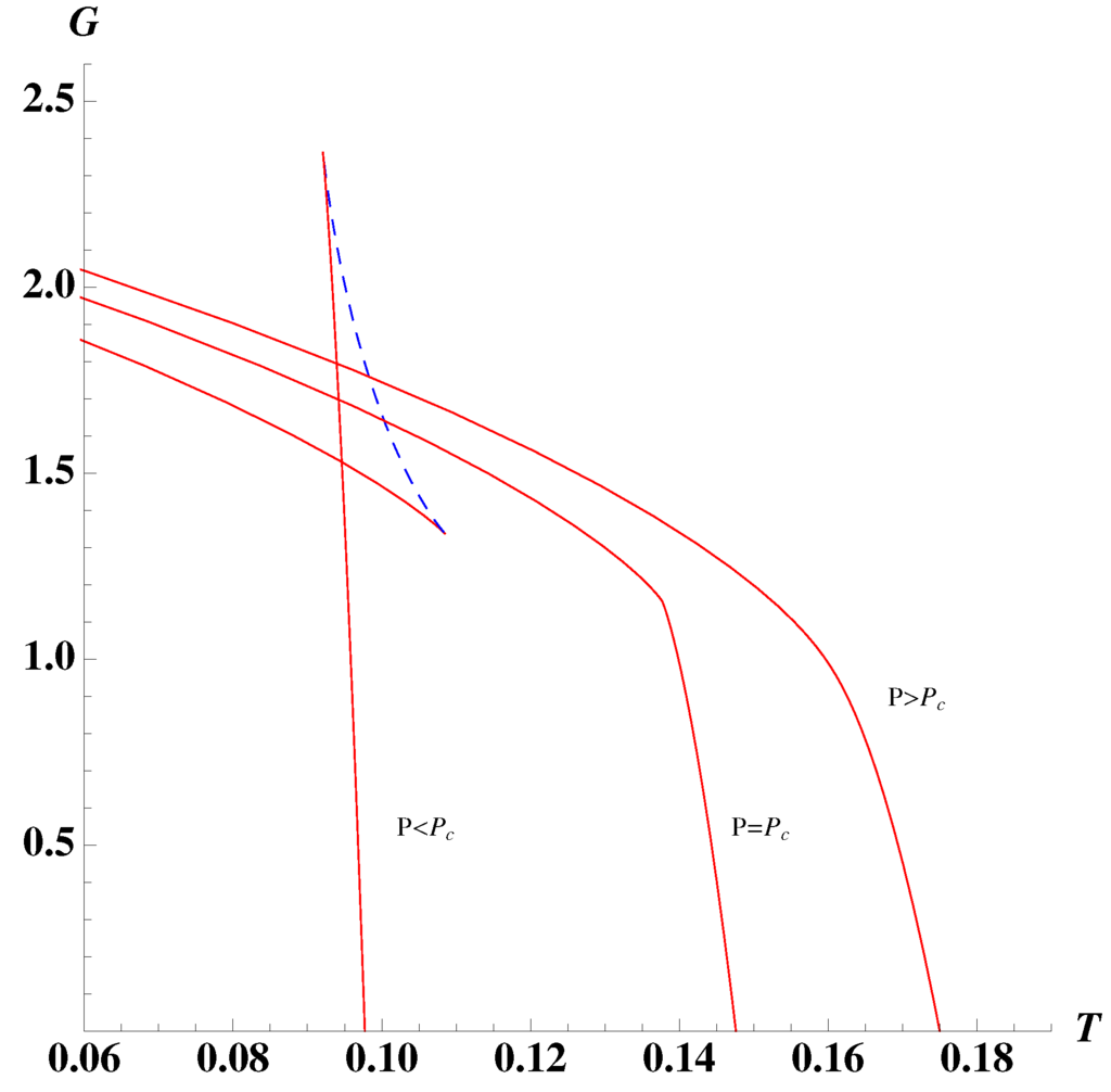 Galaxies 02 00089 g010 1024