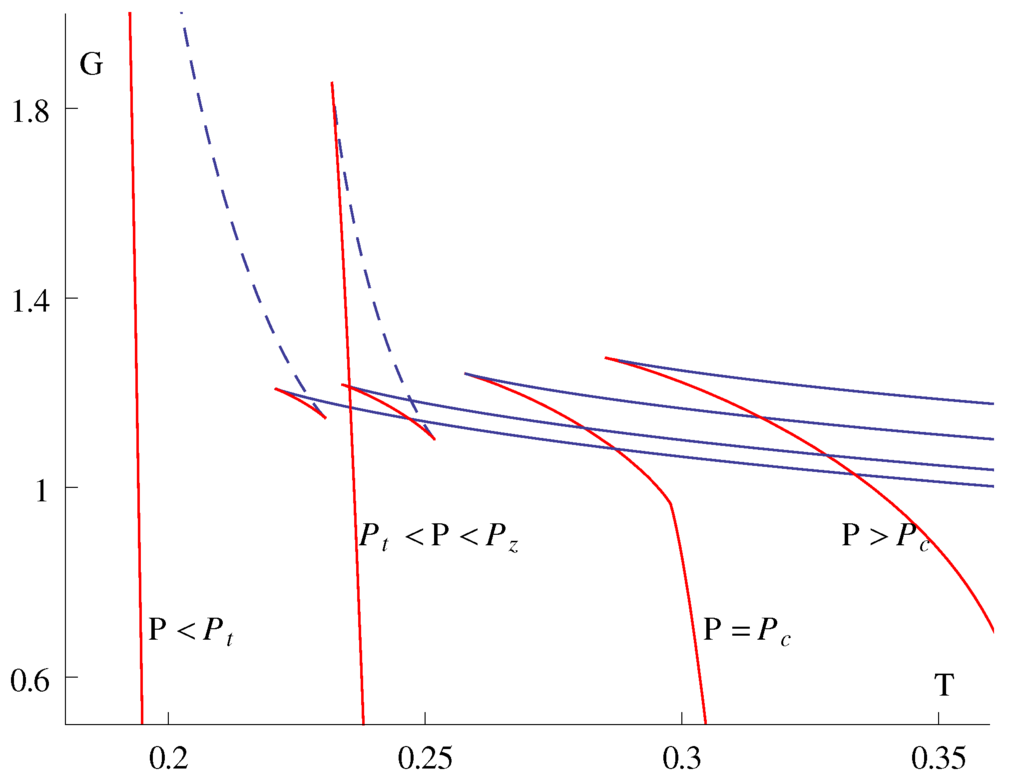 Galaxies 02 00089 g011 1024