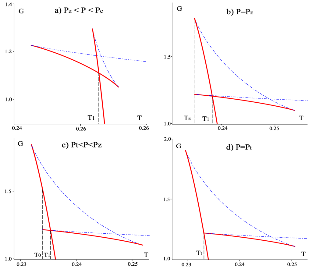 Galaxies 02 00089 g012 1024