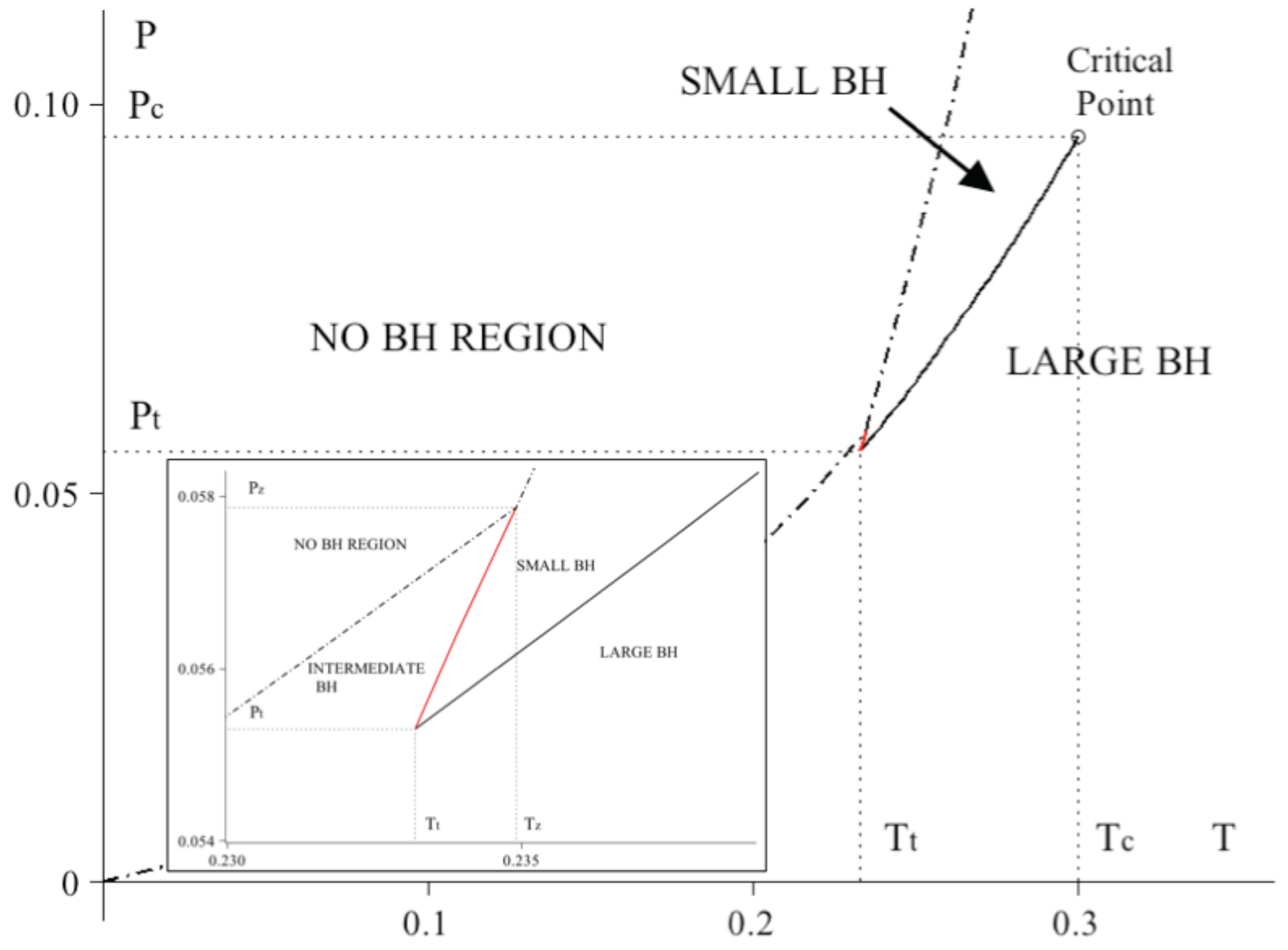 Galaxies 02 00089 g013