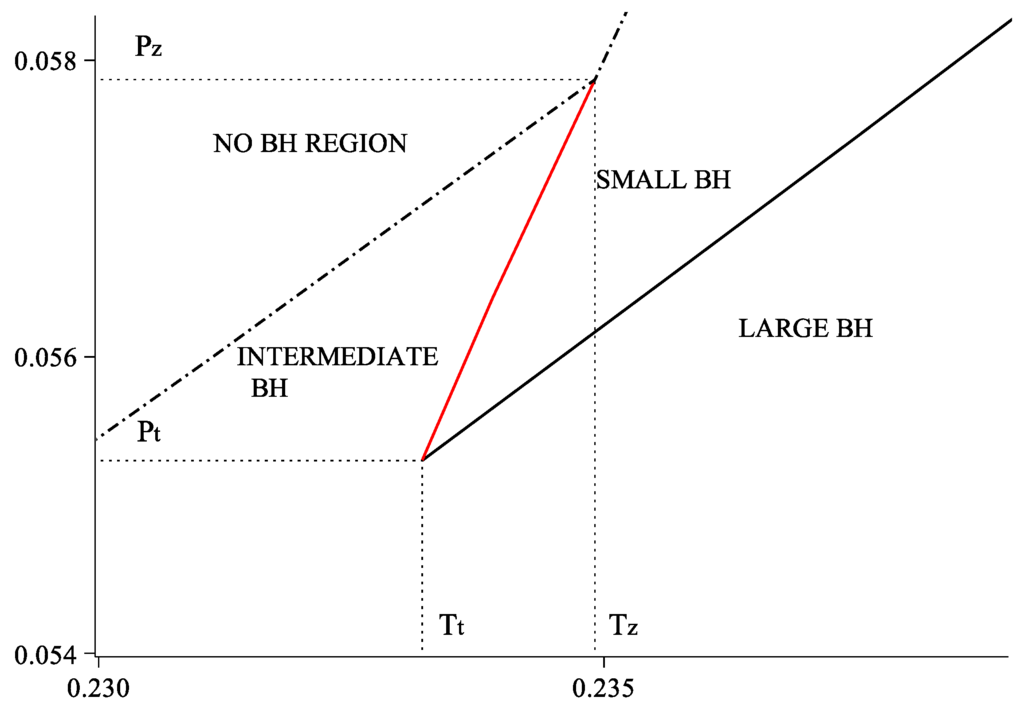 Galaxies 02 00089 g014 1024