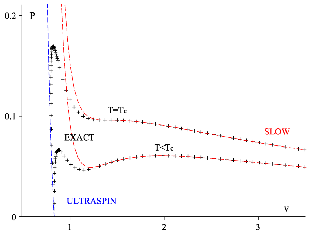 Galaxies 02 00089 g017 1024