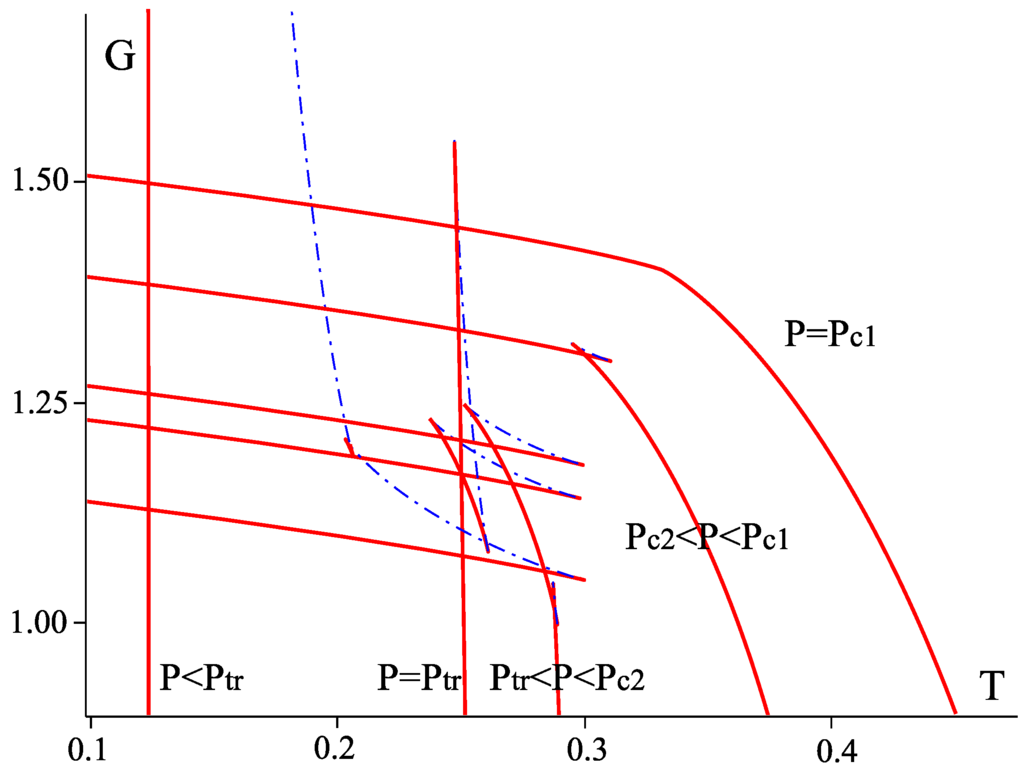 Galaxies 02 00089 g019 1024