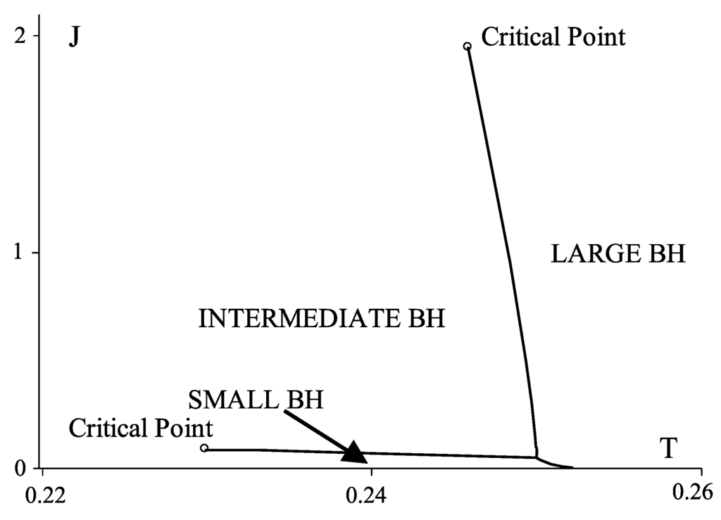 Galaxies 02 00089 g022 1024