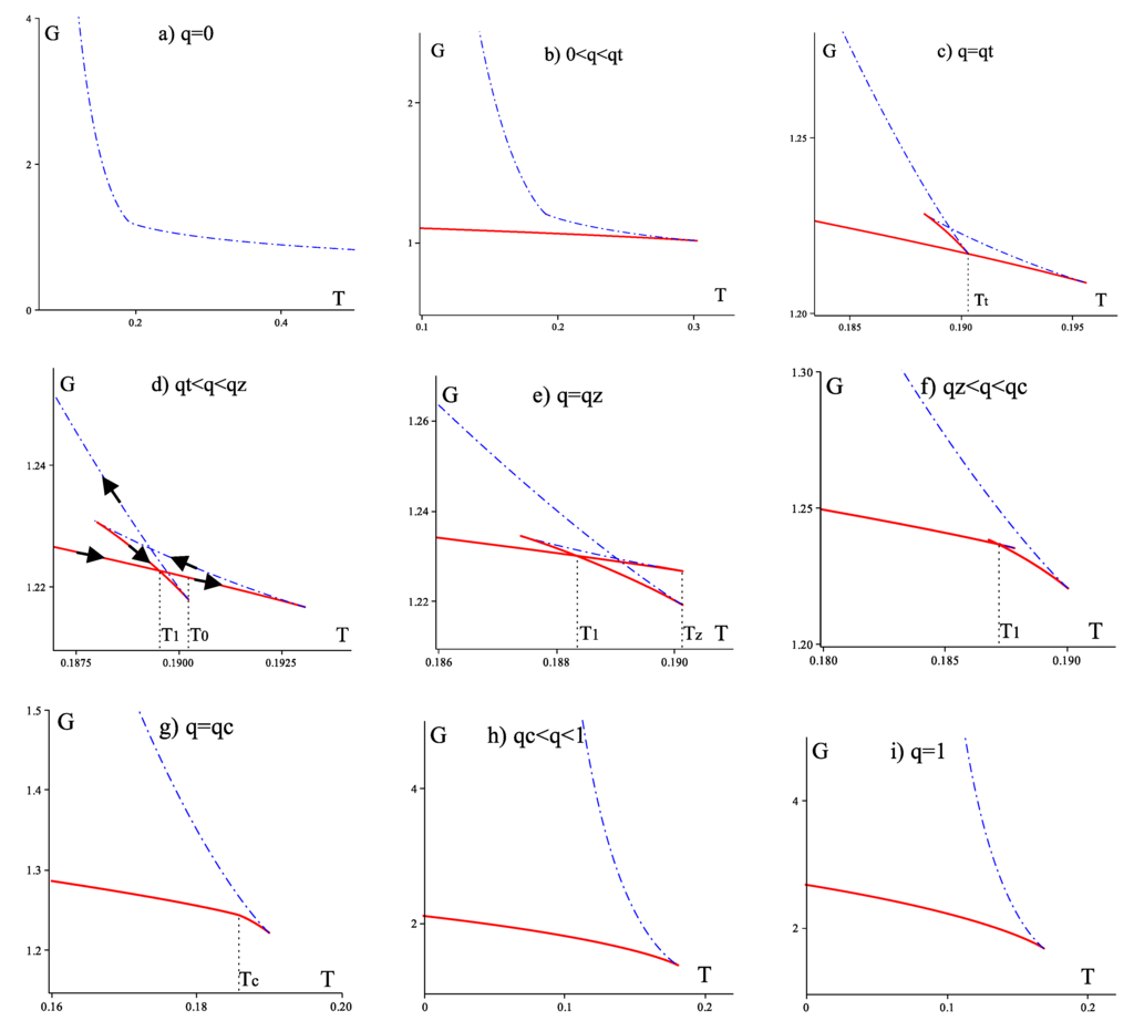 Galaxies 02 00089 g024 1024