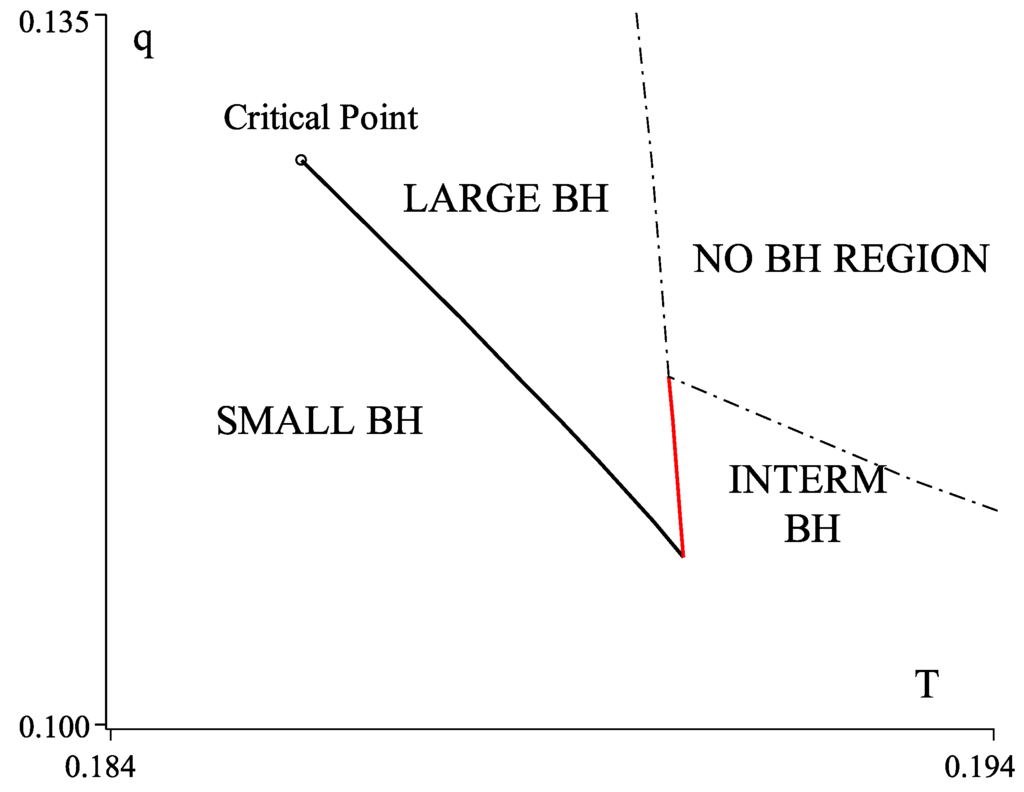 Galaxies 02 00089 g025 1024
