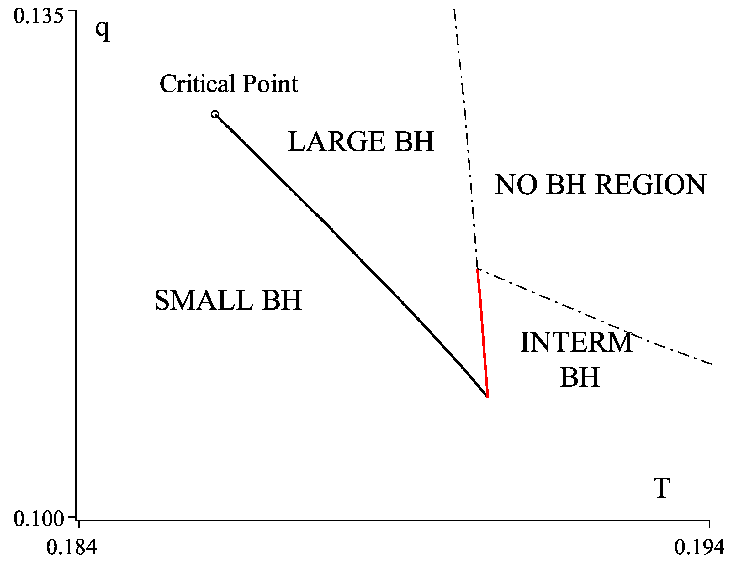Galaxies 02 00089 g025