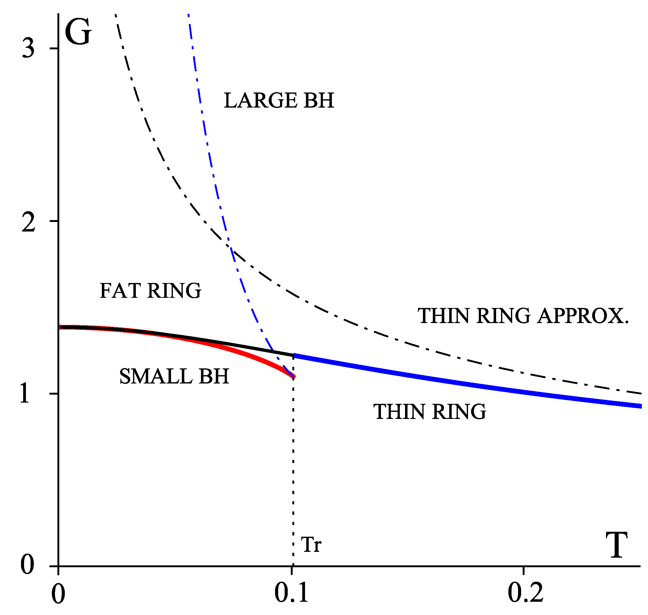 Galaxies 02 00089 g027
