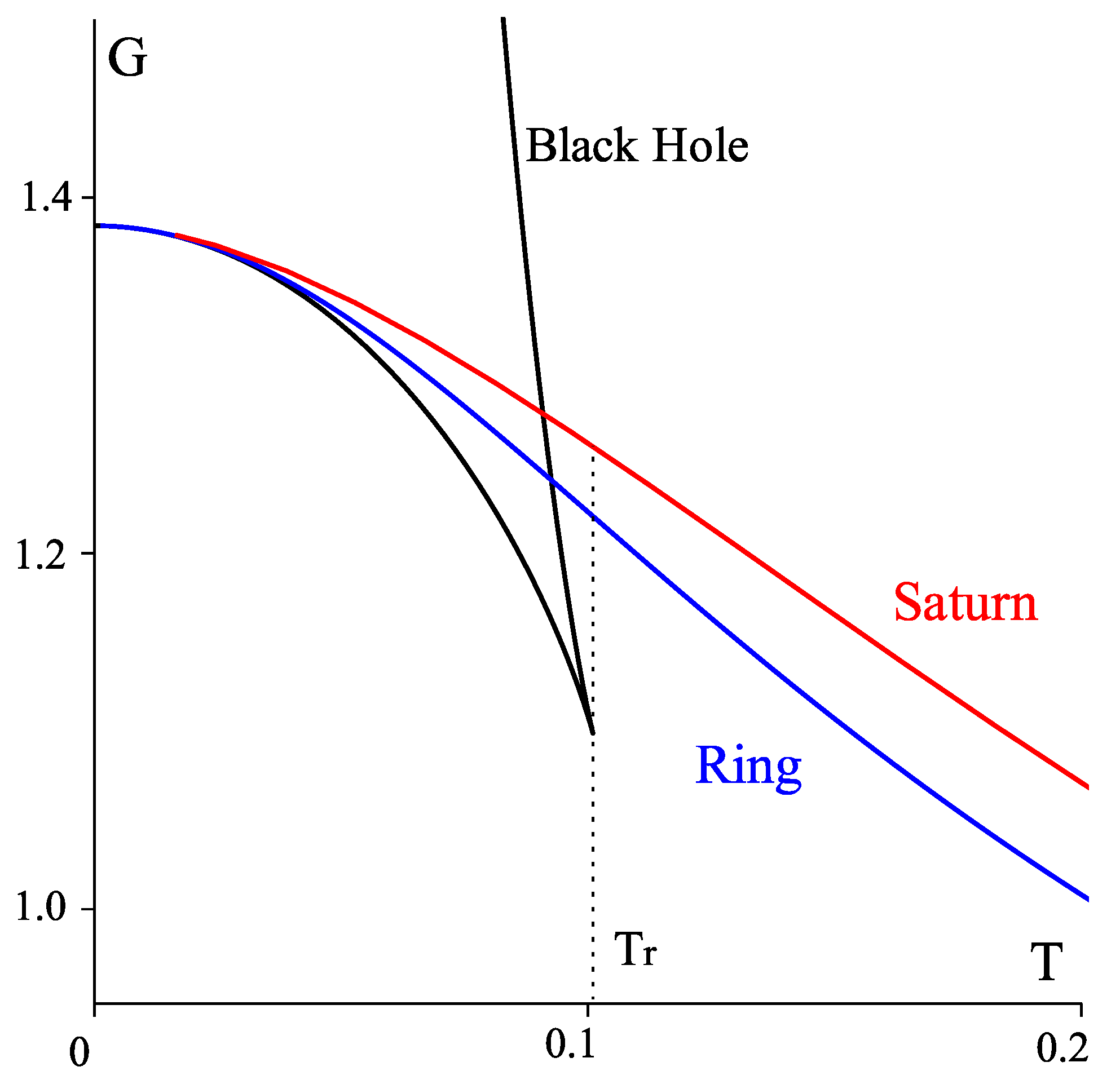 Galaxies 02 00089 g028