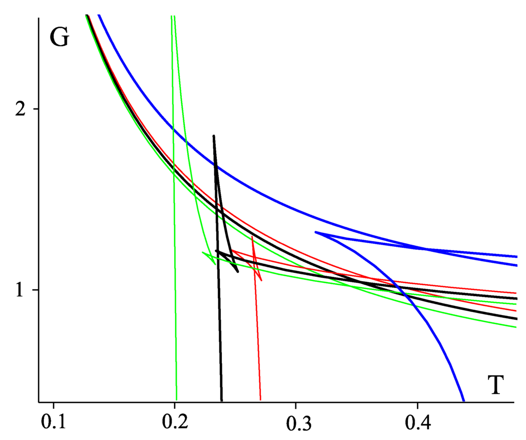 Galaxies 02 00089 g029 1024