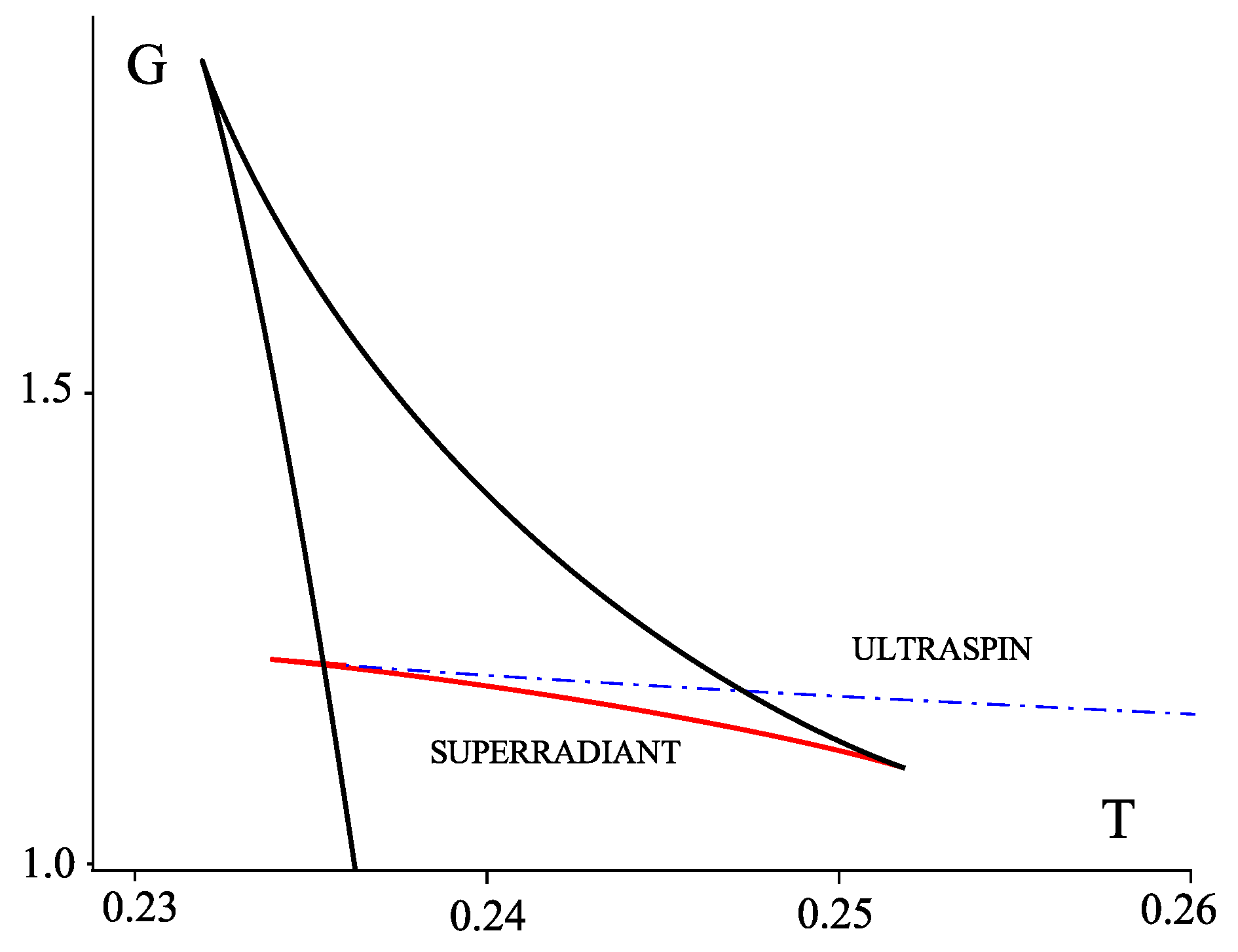 Galaxies 02 00089 g032
