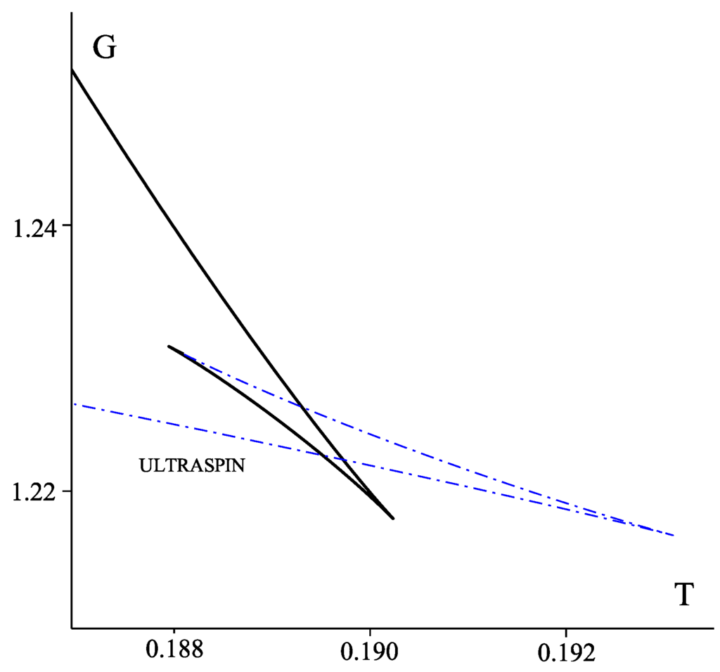 Galaxies 02 00089 g033 1024
