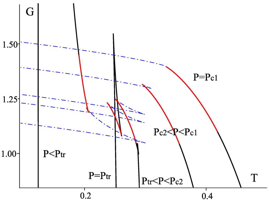 Galaxies 02 00089 g034 1024