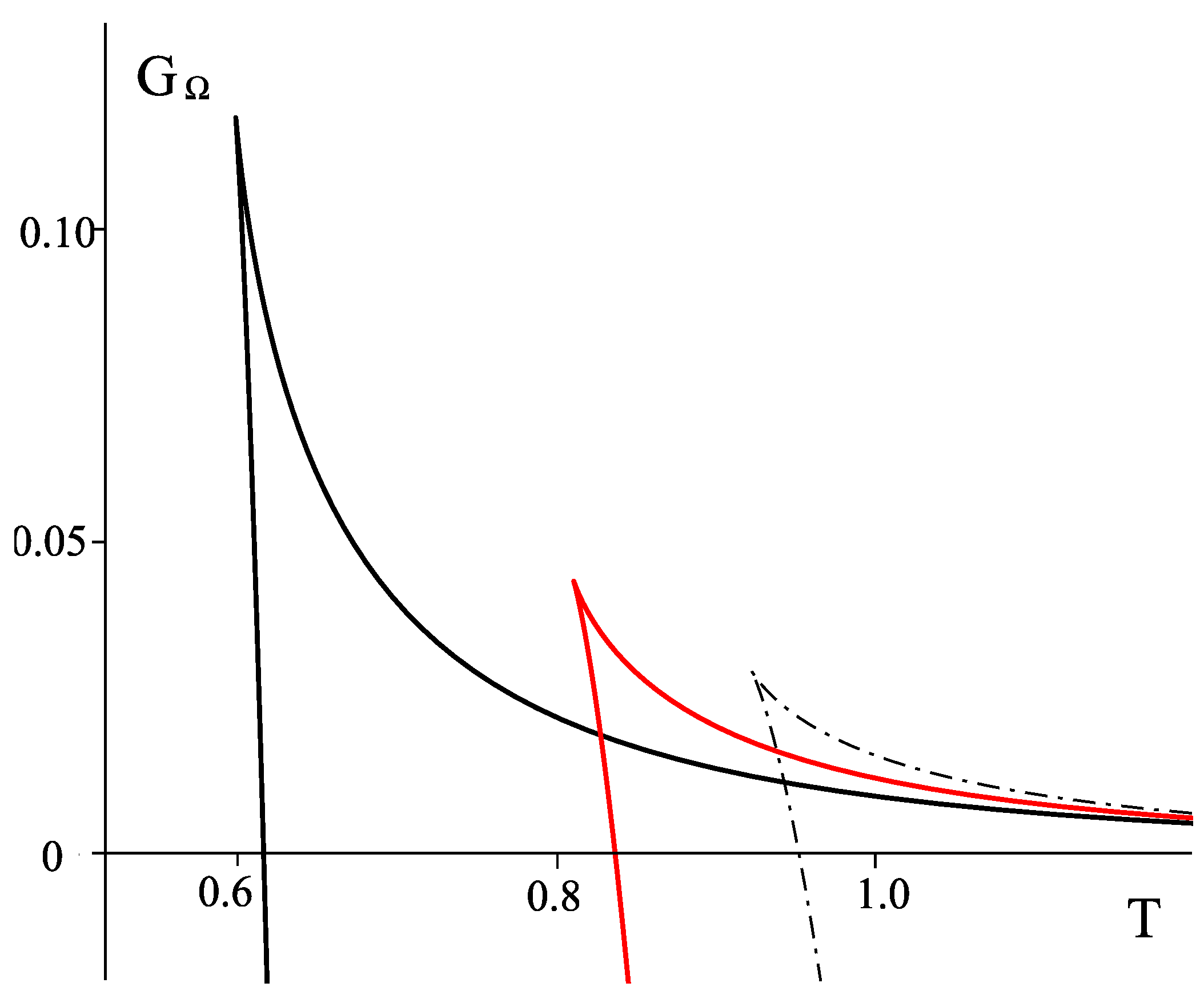 Galaxies 02 00089 g036