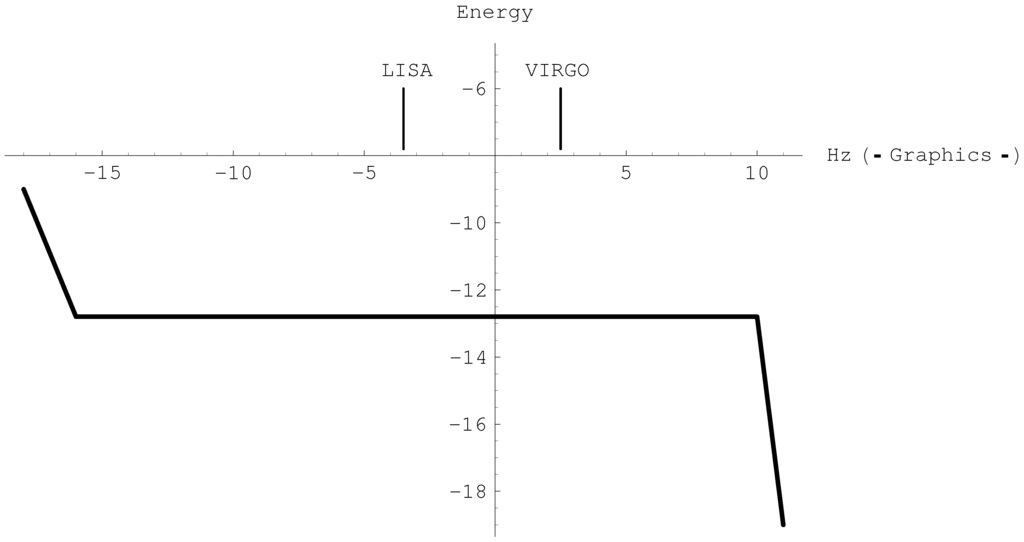 Galaxies 02 00160 g001 1024
