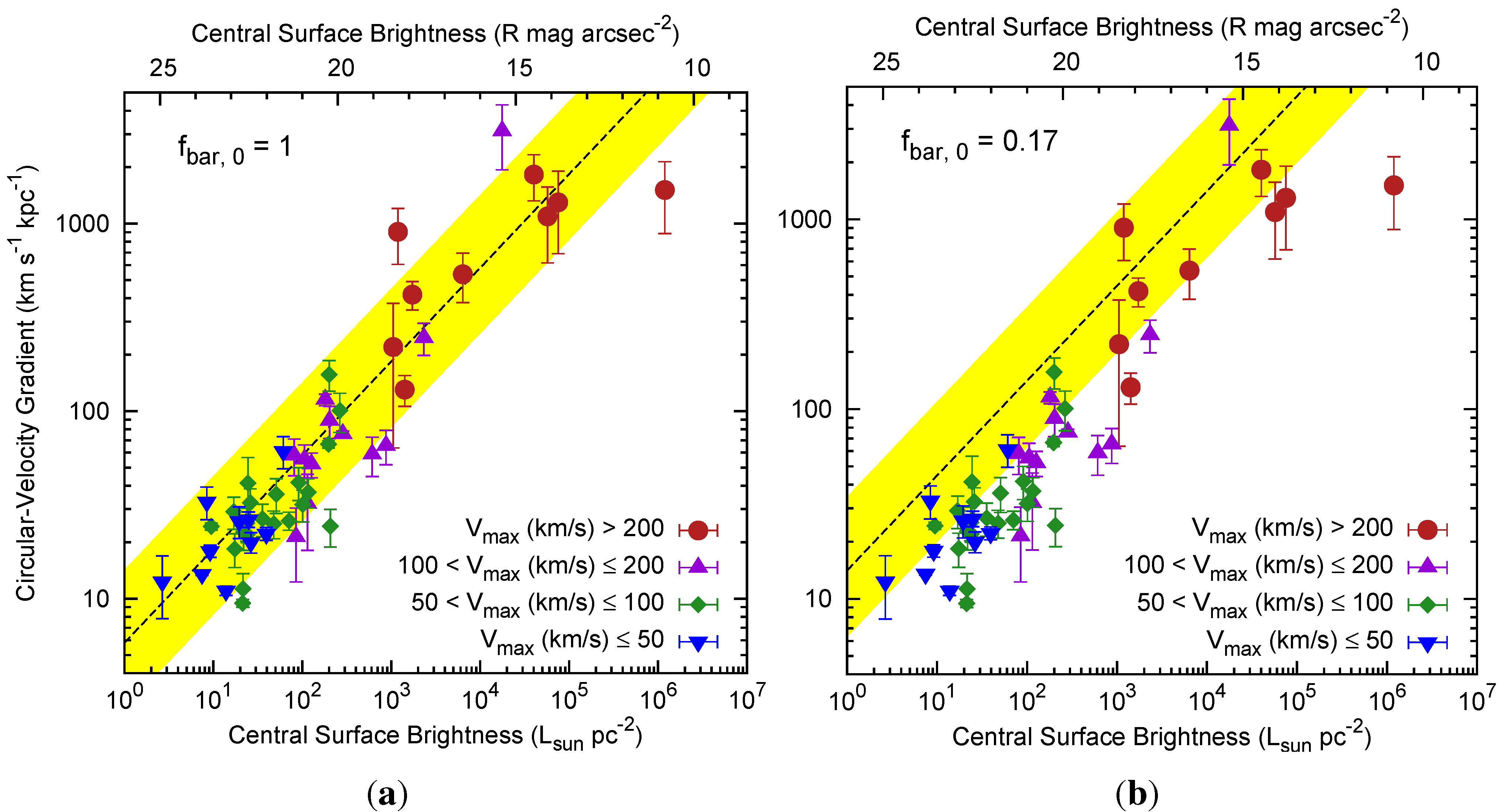 Galaxies 02 00292 g001