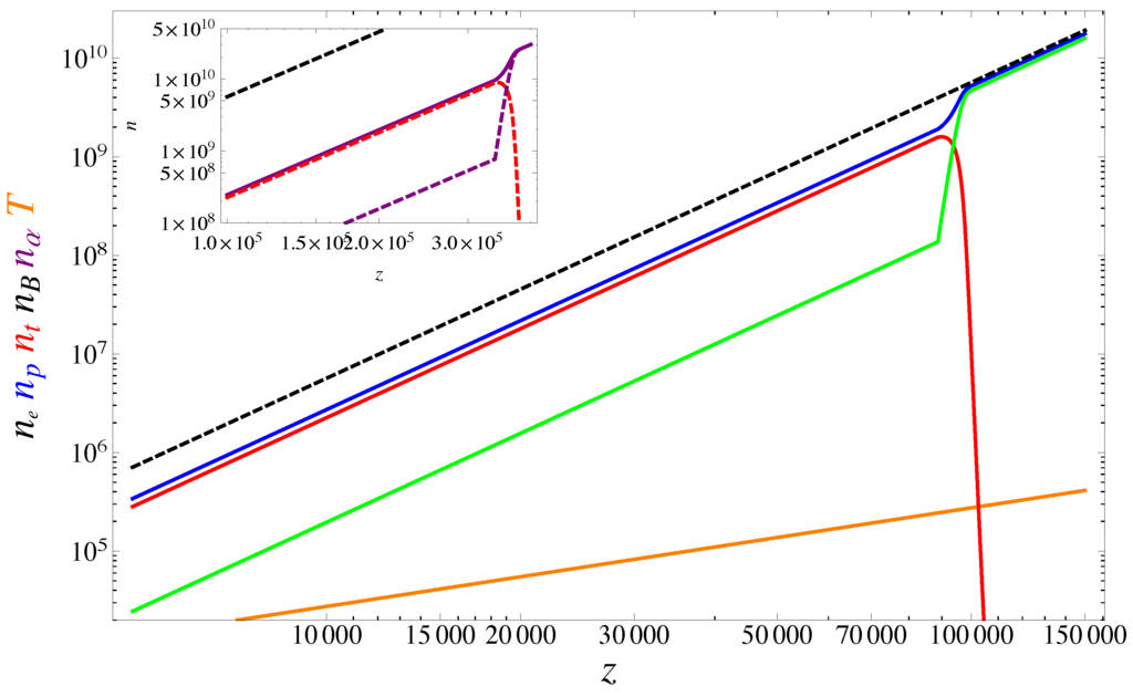 Galaxies 02 00382 g003 1024