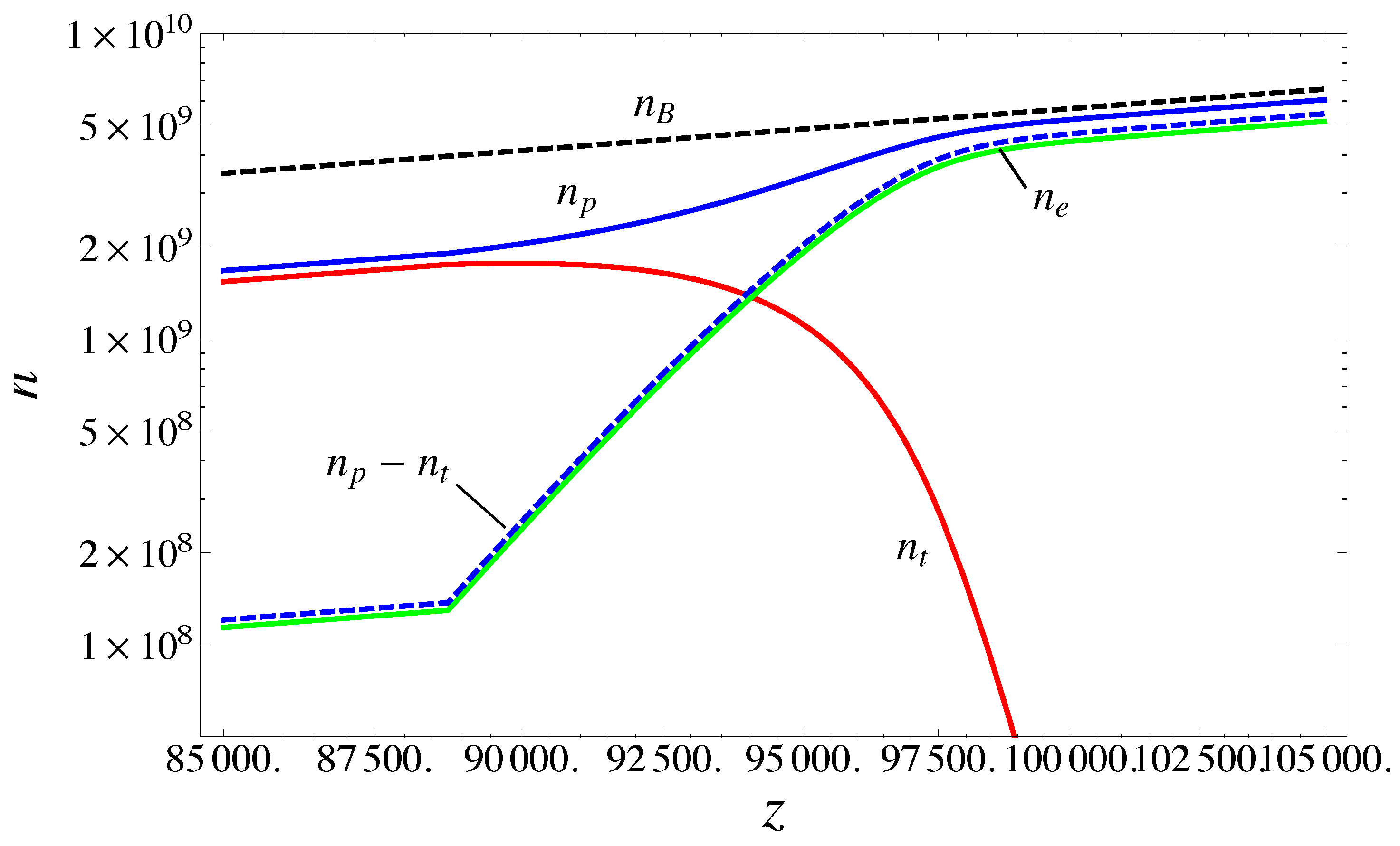 Galaxies 02 00382 g004