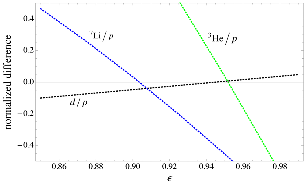Galaxies 02 00382 g007 1024