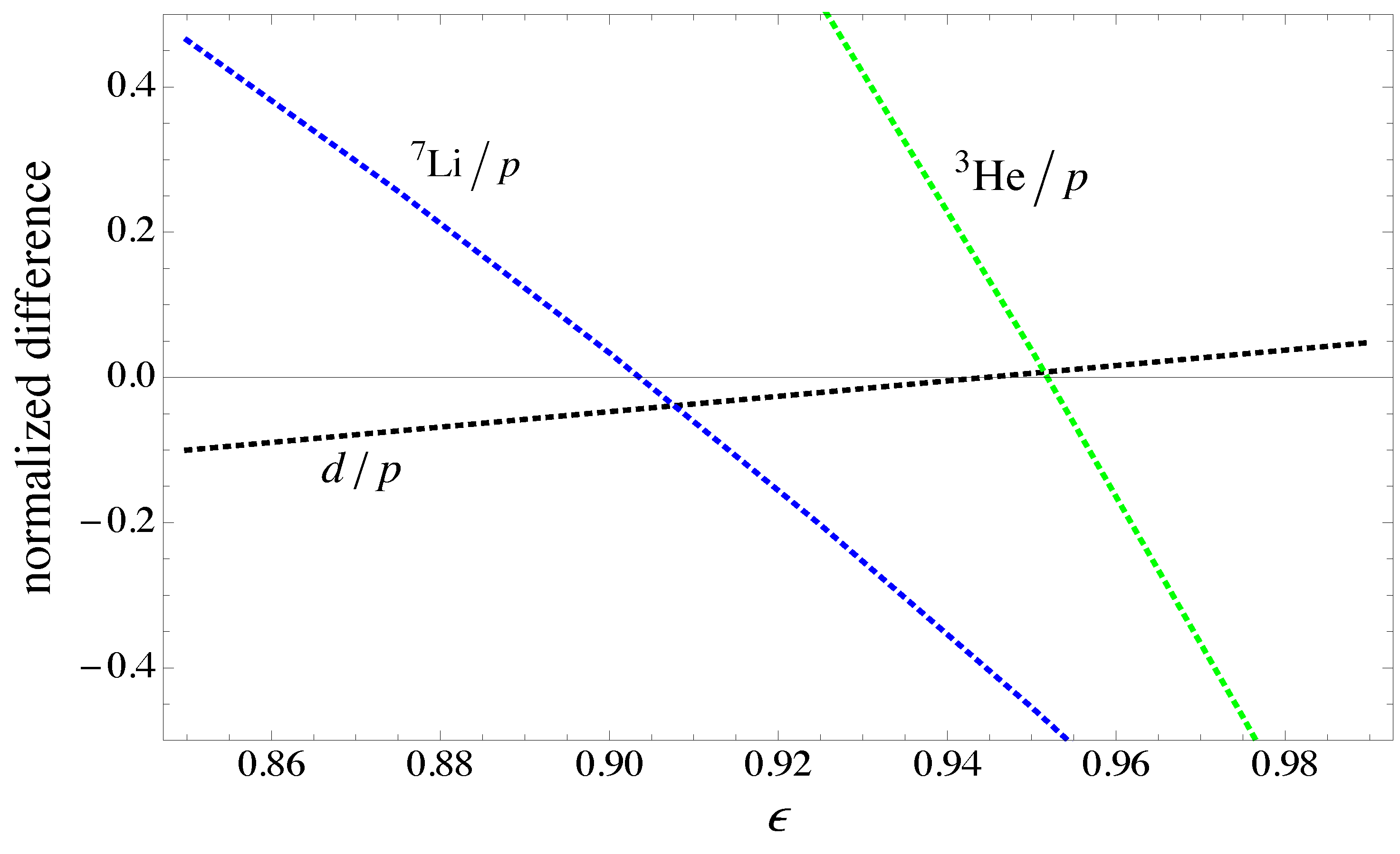 Galaxies 02 00382 g007