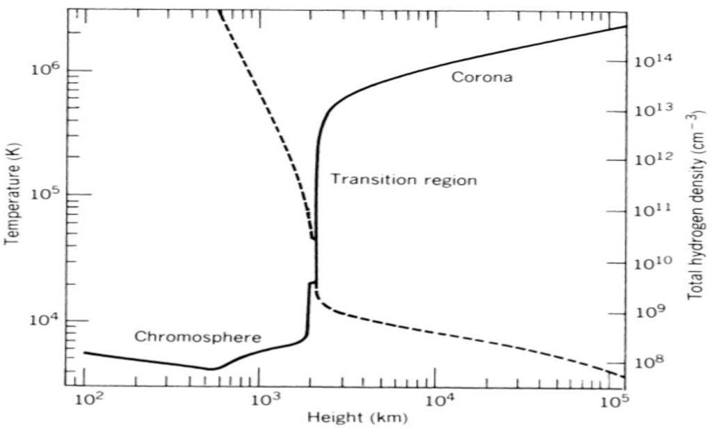 Galaxies 02 00382 g008 1024