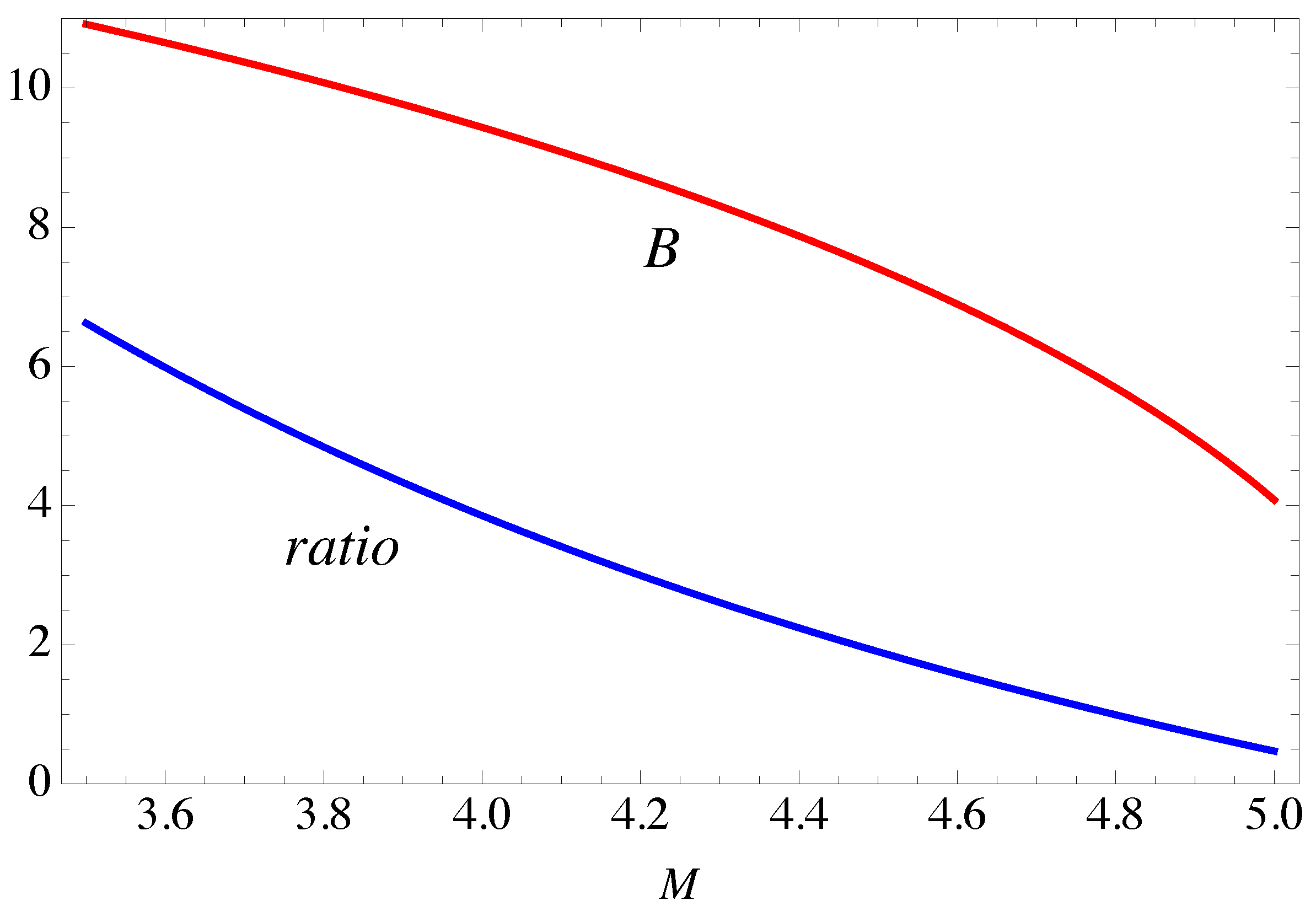 Galaxies 02 00382 g009