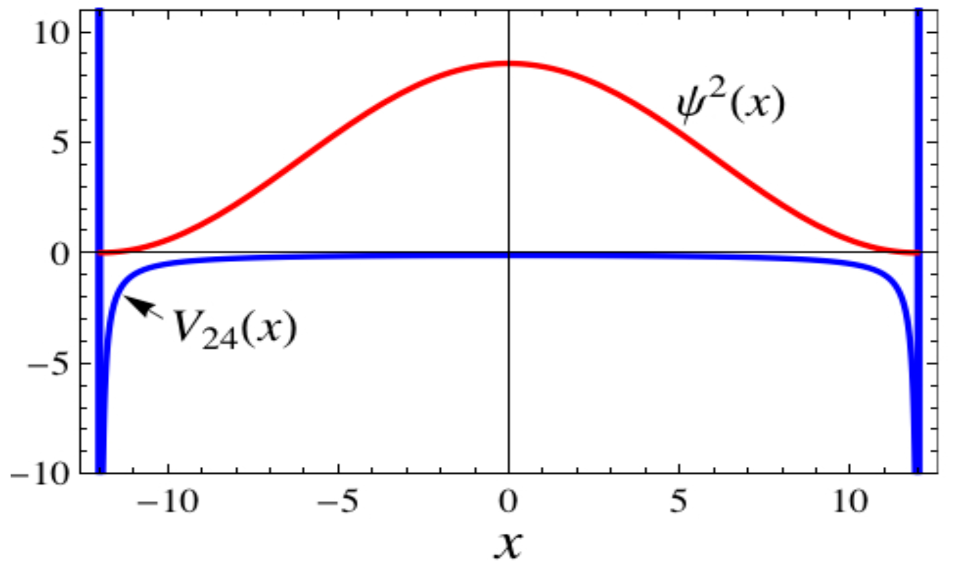 Galaxies 02 00382 g010