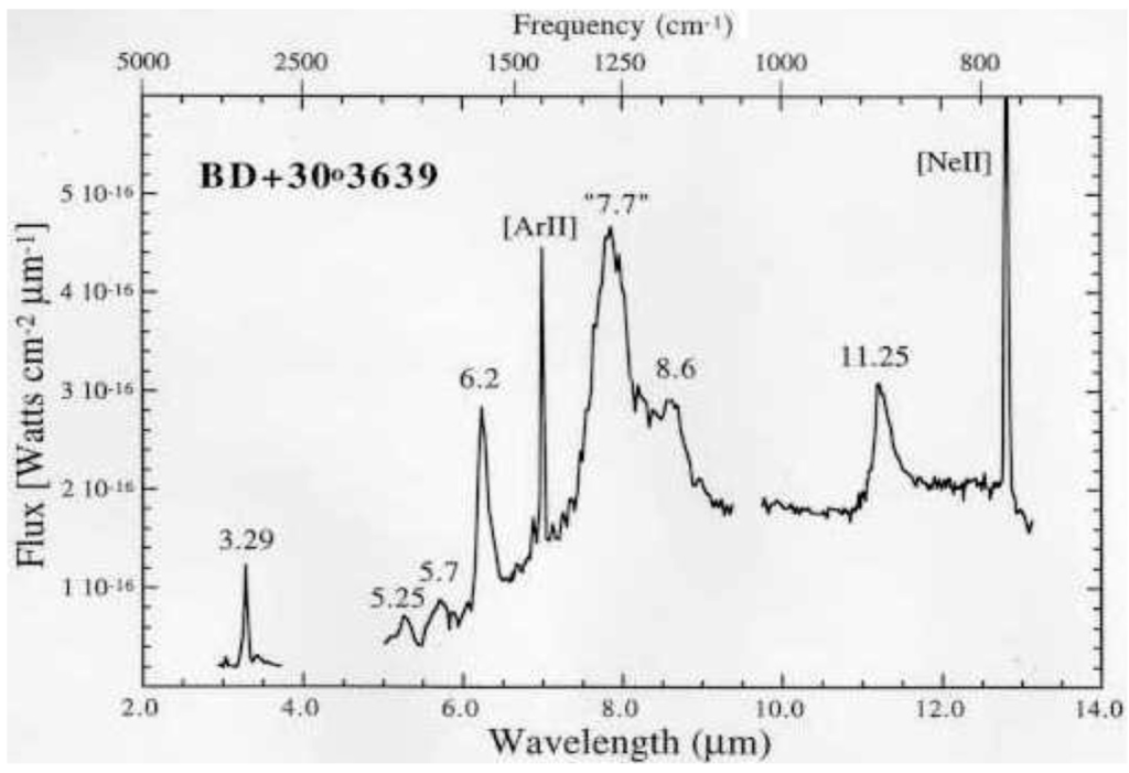 Galaxies 02 00382 g011 1024