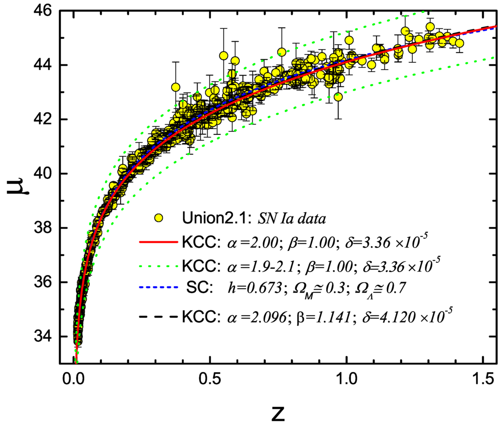 Galaxies 02 00577 g001 1024